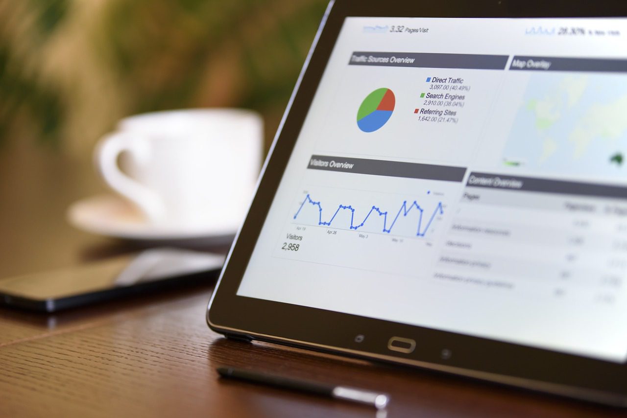 Scope of Digital Marketing In Pakistan