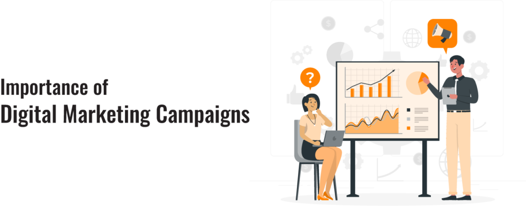 importance-of-digital-marketing campaigns