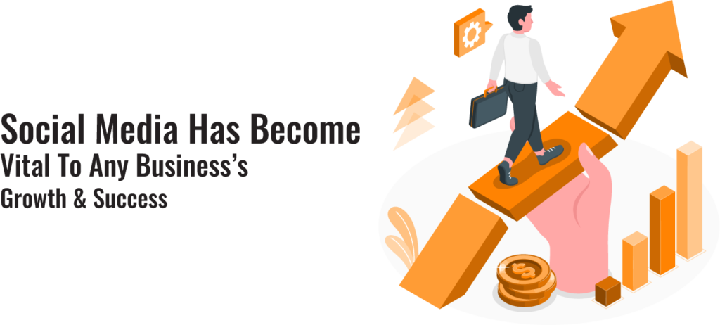 Social Media has Become Vital to any Business's Growth & Success
