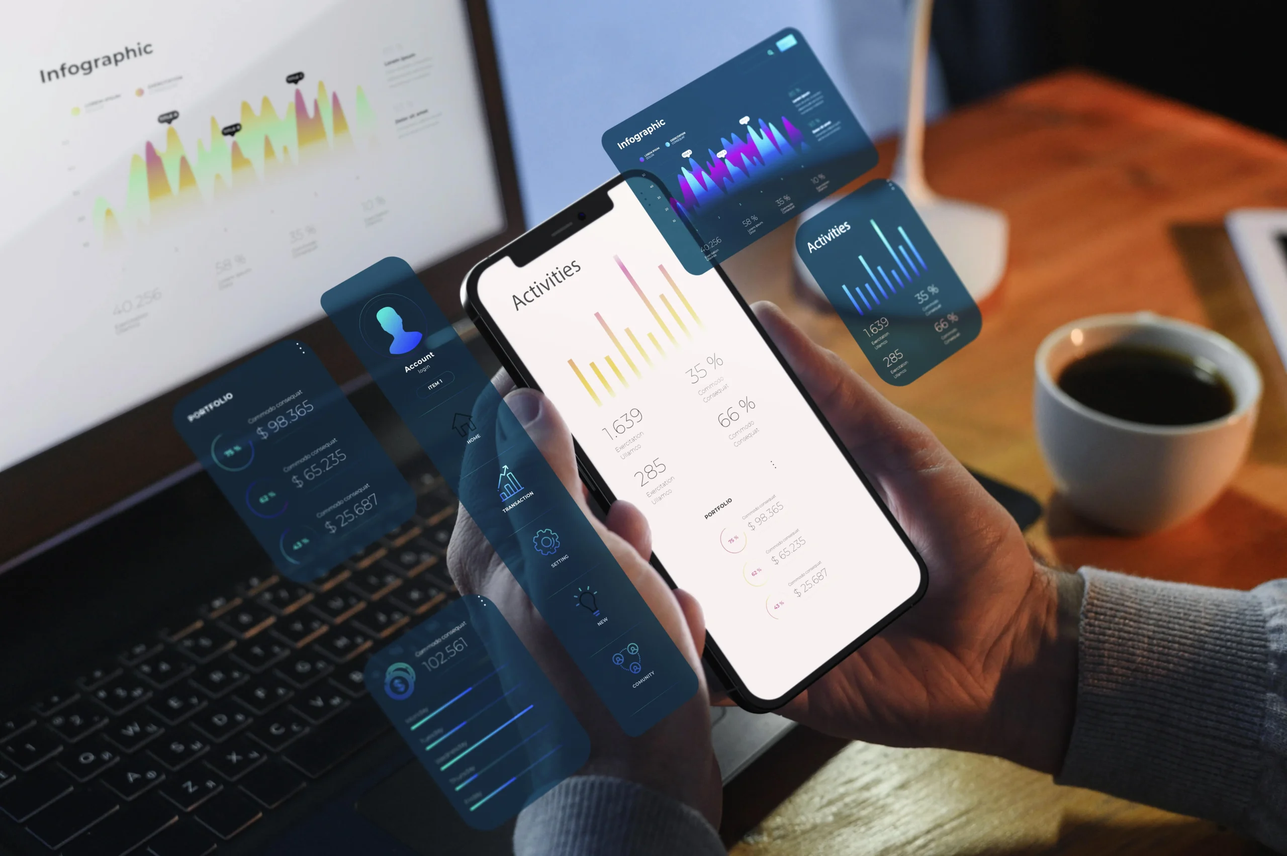 App Development cost in Pakistan 