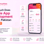 Mobile App Development Cost in Pakistan 2026 | What Are You Actually Paying For?